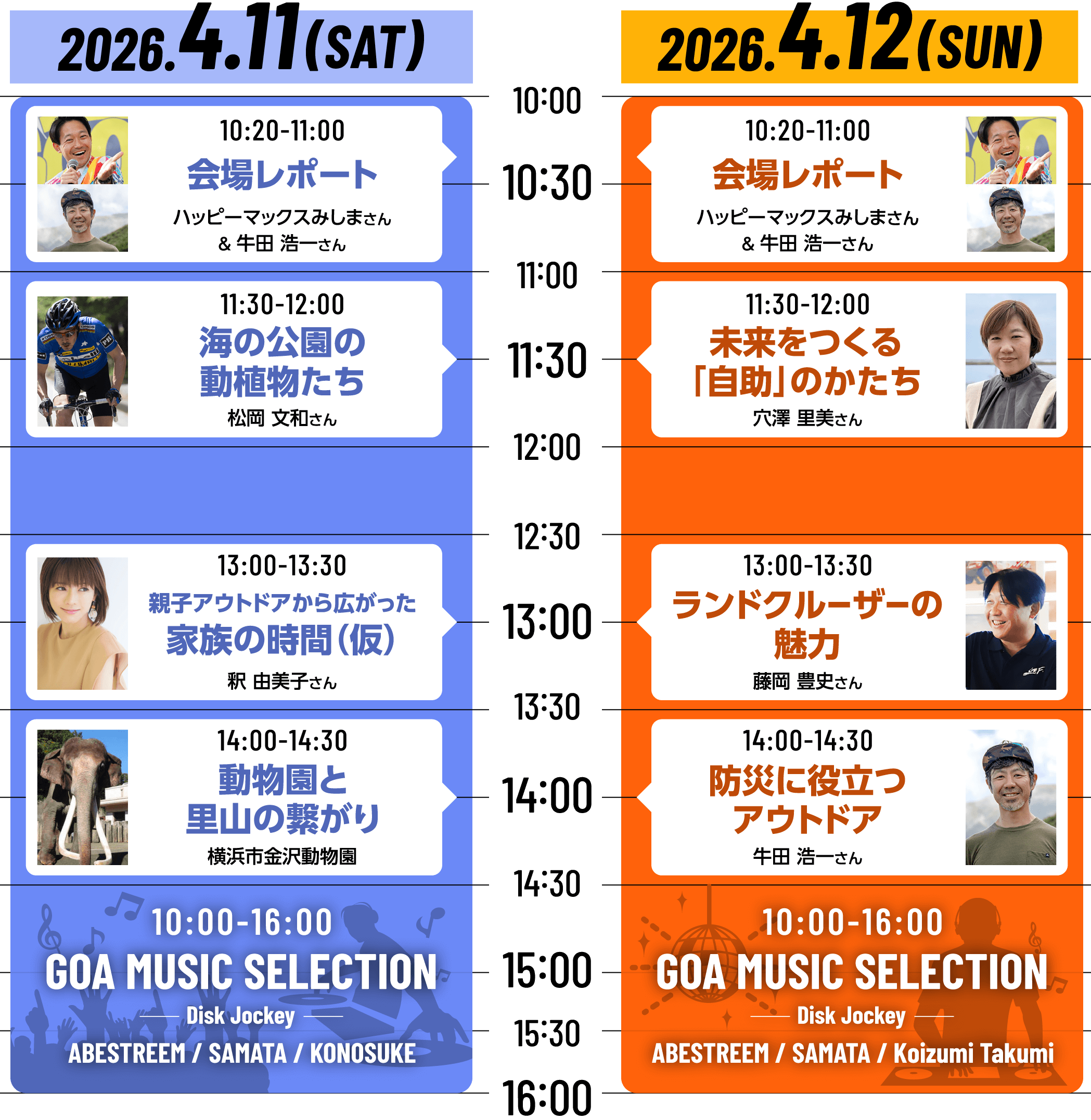 【2026年4月11日(土)のトークショータイムテーブル】10:20~11:00会場レポート（ハッピーマックスみしまさん＆牛田浩一さん）、11:30～12:00海の公園の動植物たち（松岡文和さん）、13:00～13:40親子アウトドアから広がった家族の時間（釈由美子さん）、14:00～14:30動物園と里山の繋がり（横浜市金沢動物園）【2026年4月12日(日)のトークショータイムテーブル】10:20～11:00会場レポート（ハッピーマックスみしまさん＆牛田浩一さん）、11:30～12:00未来をつくる「自助」のかたち（穴澤里美さん）、13:00～13:40ランドクルーザーの魅力（藤岡豊史さん）、14:00～14:30防災に役立つアウトドア（牛田浩一さん）【GOA MUSIC SELECTION】両日とも10:00～16:00開催。11日出演DJは、ABESTREEMさん、SAMATAさん、KONOSUKEさん。12日の出演DJは、ABESTREEMさん、SAMATAさん、Koizumi Takumiさんです。