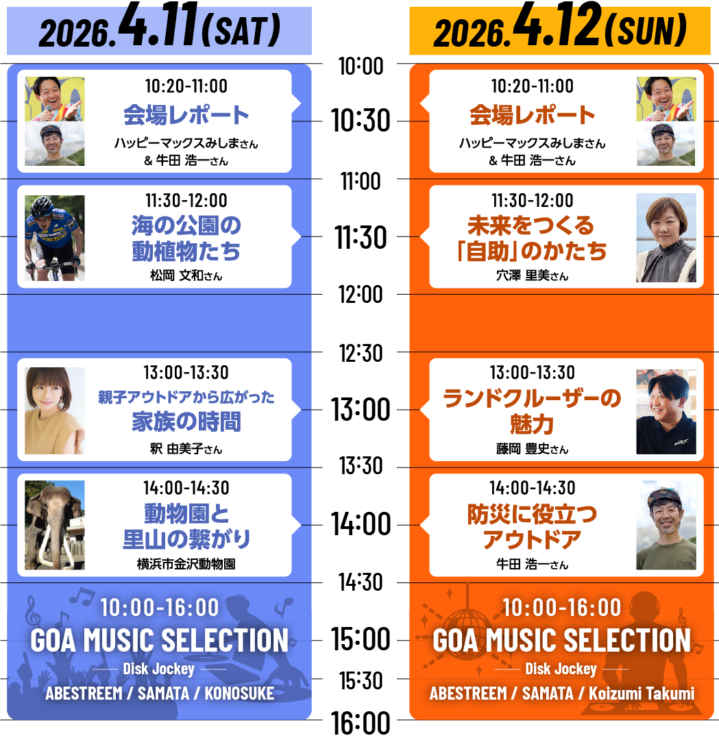 【2026年4月11日(土)のトークショータイムテーブル】10:20~11:00会場レポート（ハッピーマックスみしまさん＆牛田浩一さん）、11:30～12:00海の公園の動植物たち（松岡文和さん）、13:00～13:40親子アウトドアから広がった家族の時間（釈由美子さん）、14:00～14:30動物園と里山の繋がり（横浜市金沢動物園）【2026年4月12日(日)のトークショータイムテーブル】10:20～11:00会場レポート（ハッピーマックスみしまさん＆牛田浩一さん）、11:30～12:00未来をつくる「自助」のかたち（穴澤里美さん）、13:00～13:40ランドクルーザーの魅力（藤岡豊史さん）、14:00～14:30防災に役立つアウトドア（牛田浩一さん）【GOA MUSIC SELECTION】両日とも10:00～16:00開催。11日出演DJは、ABESTREEMさん、SAMATAさん、KONOSUKEさん。12日の出演DJは、ABESTREEMさん、SAMATAさん、Koizumi Takumiさんです。