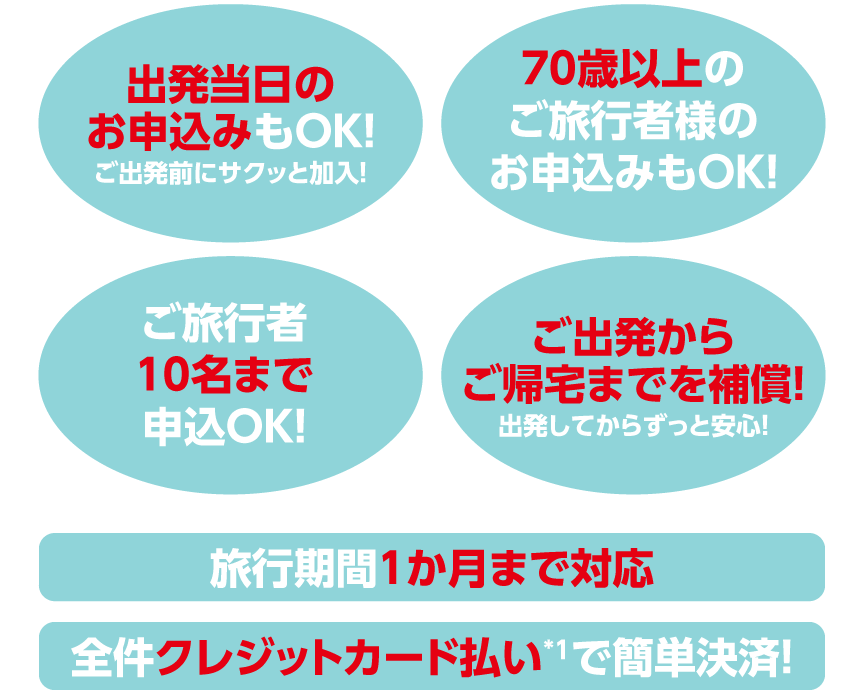 国内旅行傷害保険 Good Open Airs Myx 国内旅行傷害保険 Good Open Airs Myx